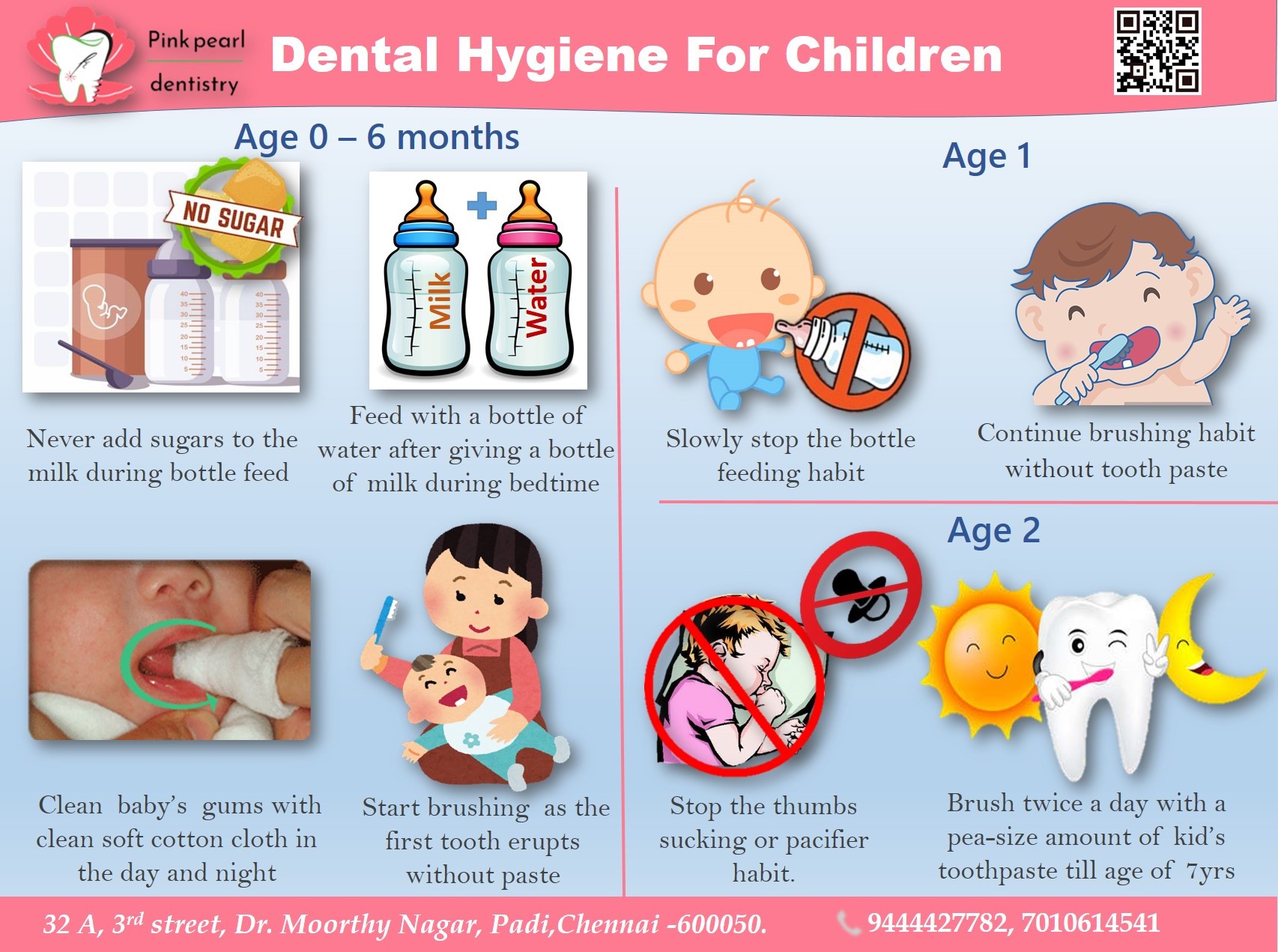 kids dental care